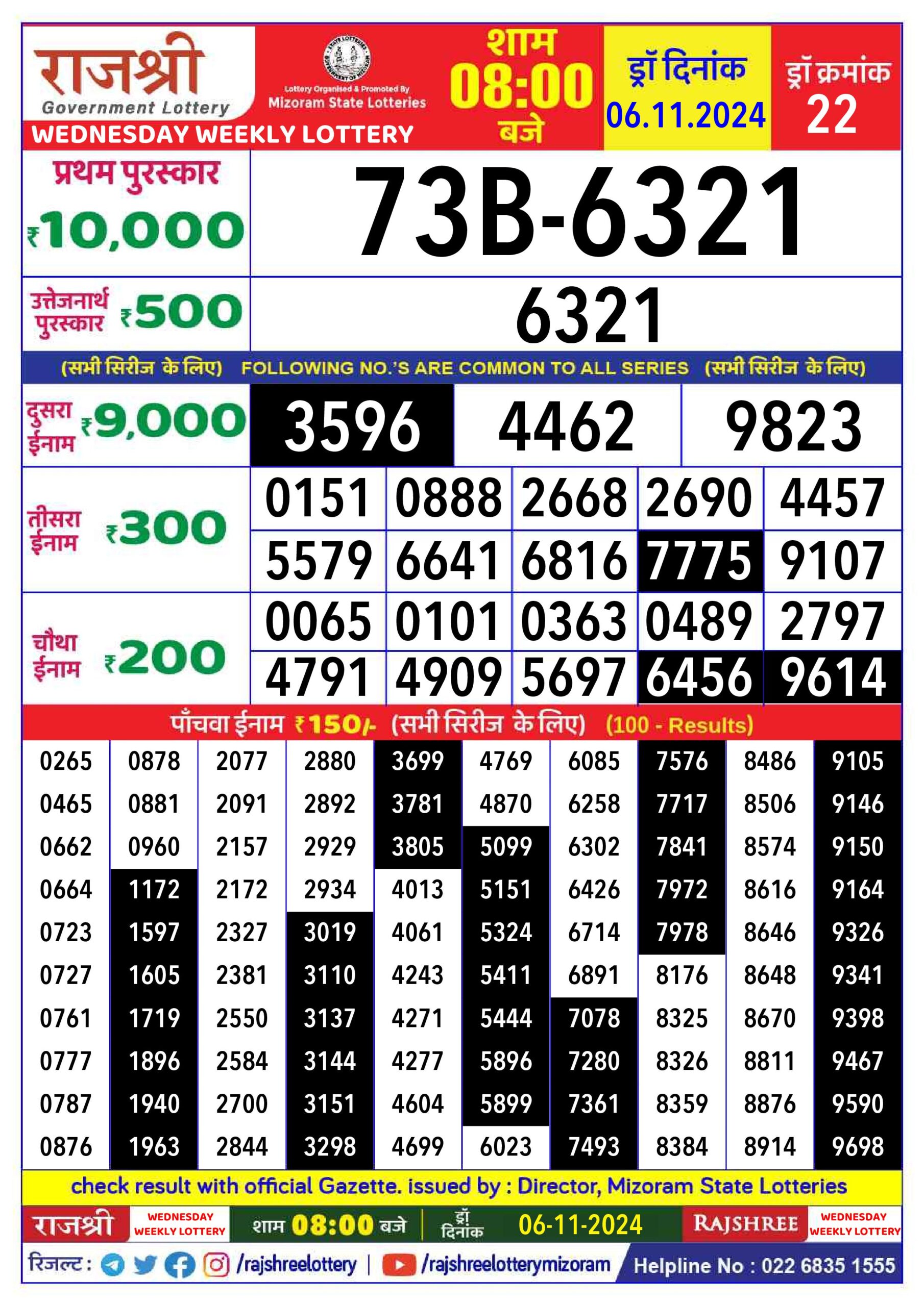 rajshree lottery result 8pm