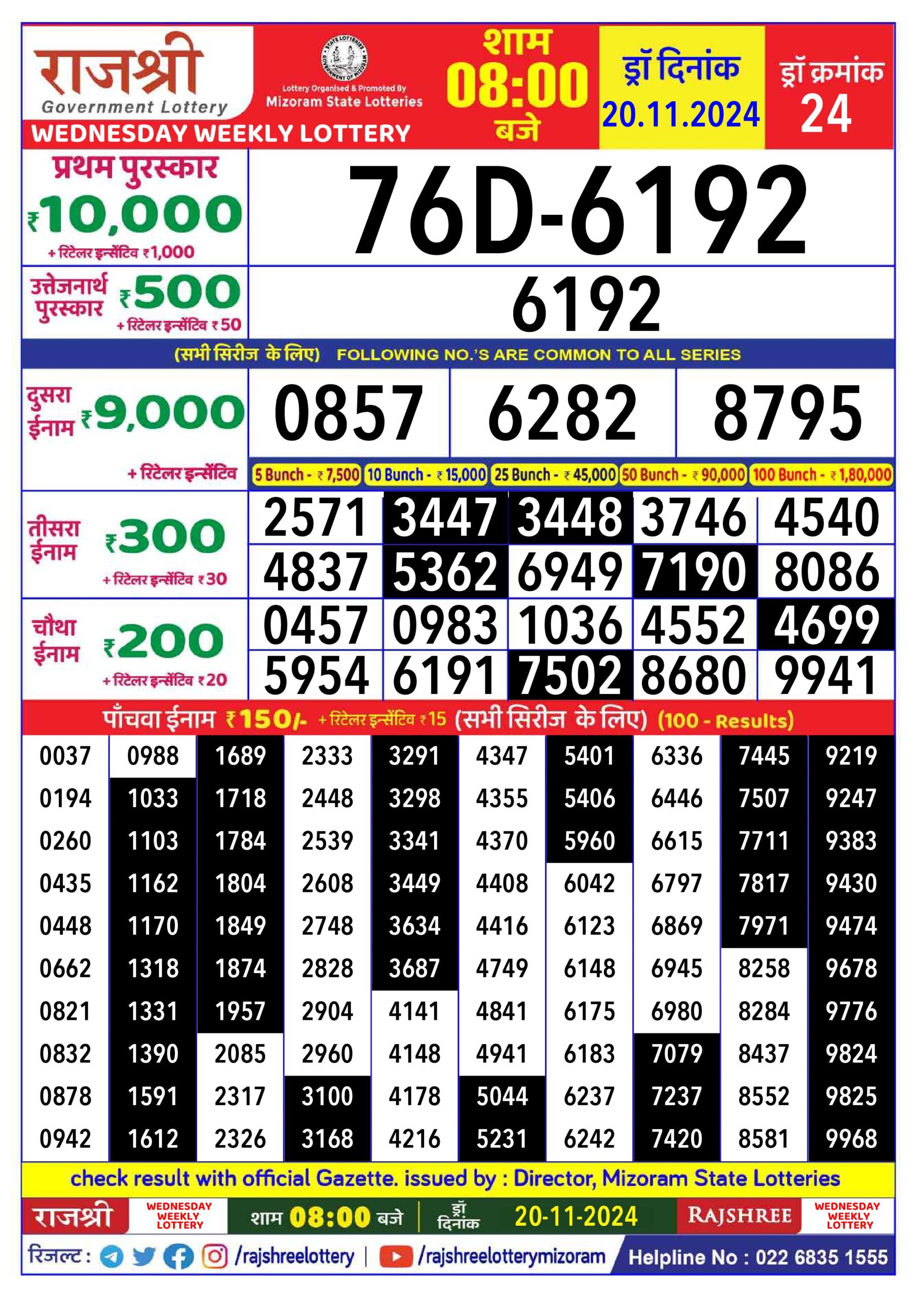 rajshree lottery result 8pm