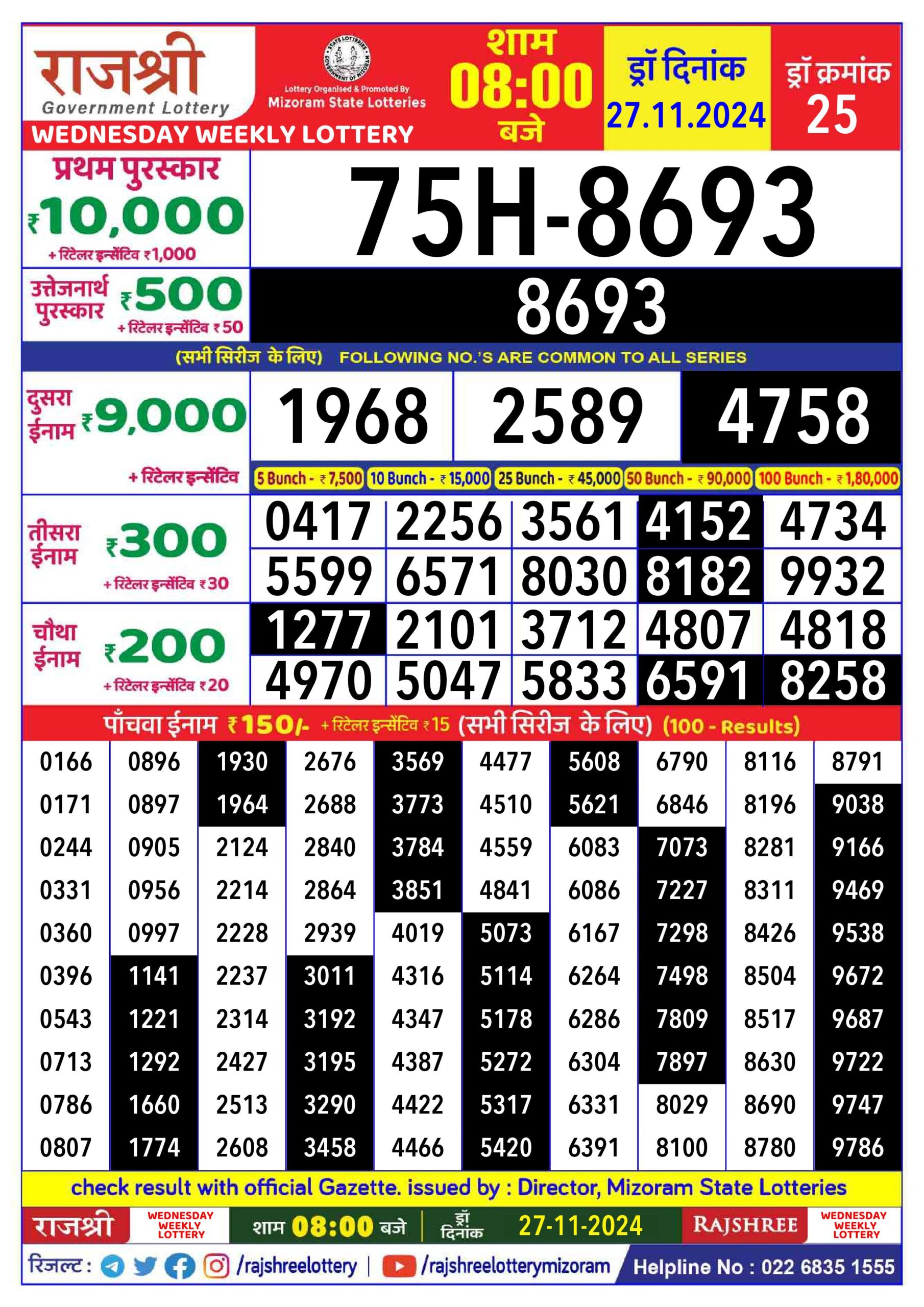 rajshree lottery 8pm