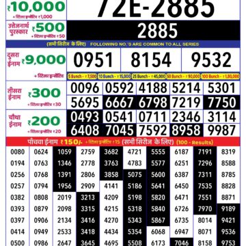 rajshree lottery result 8pm