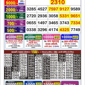 golden star lottery result 9pm