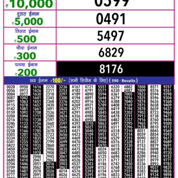 rajshree lottery result today evening