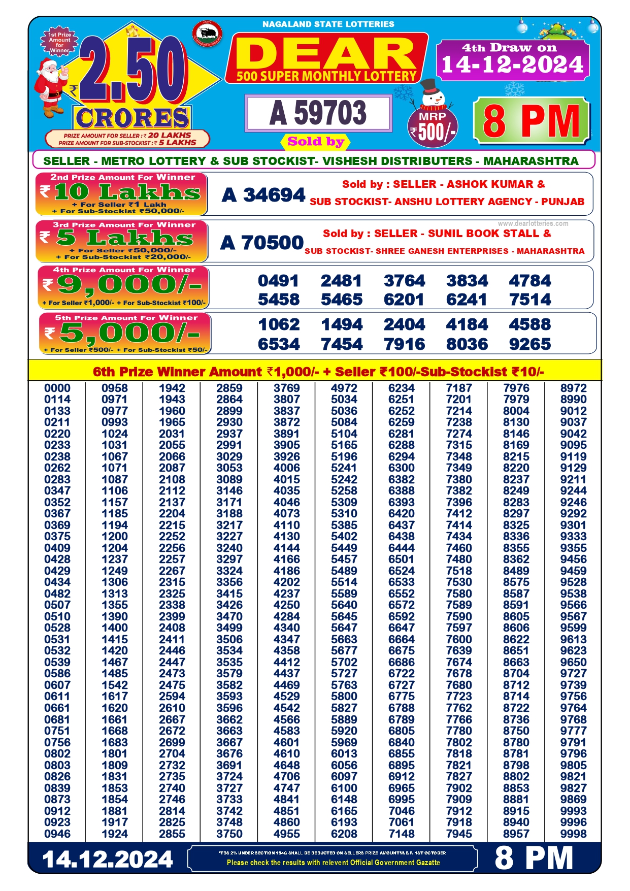 dear 500 super monthly lottery 14.12.24