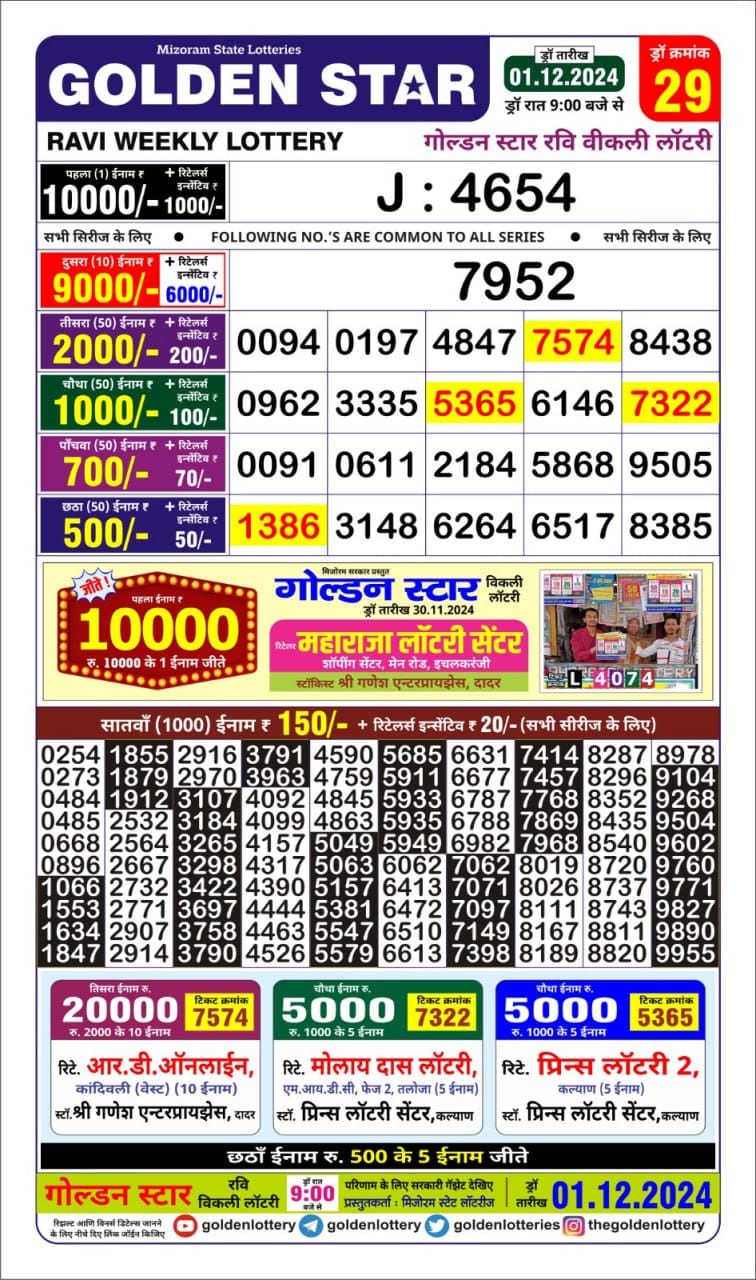 golden star lottery result