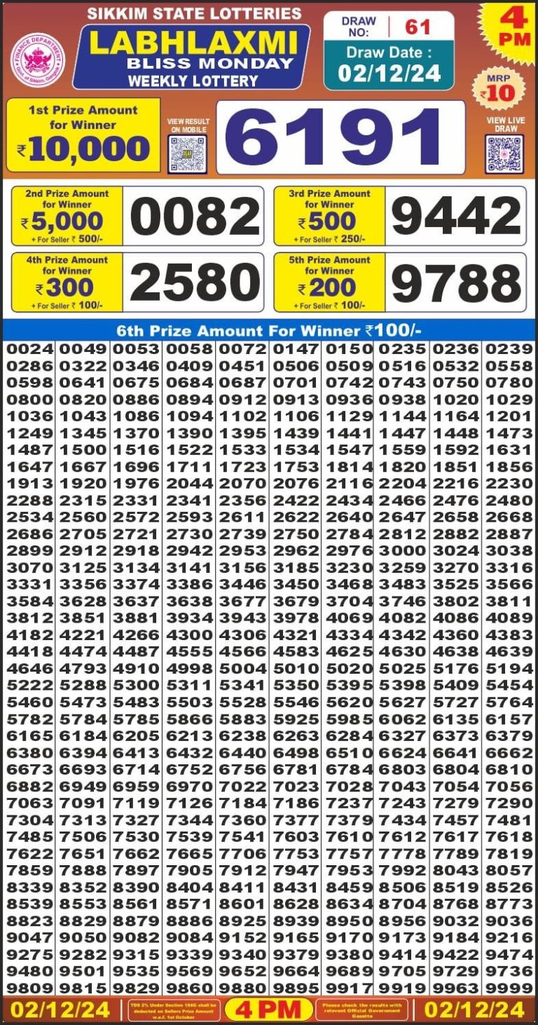 labh laxmi lottery