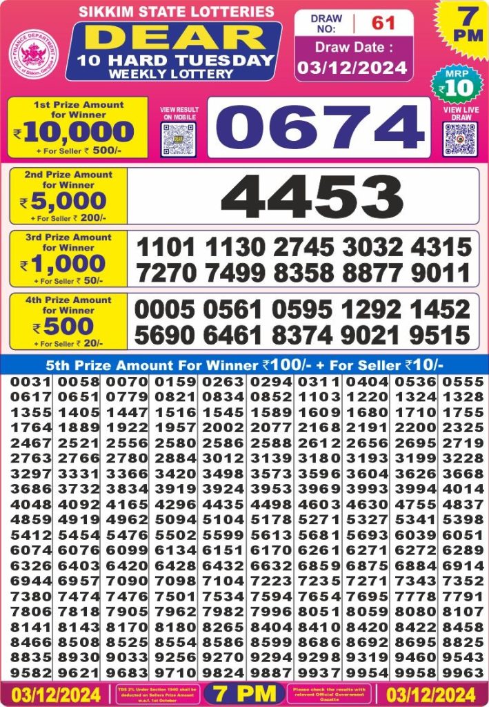 sikkim state lottery 7pm