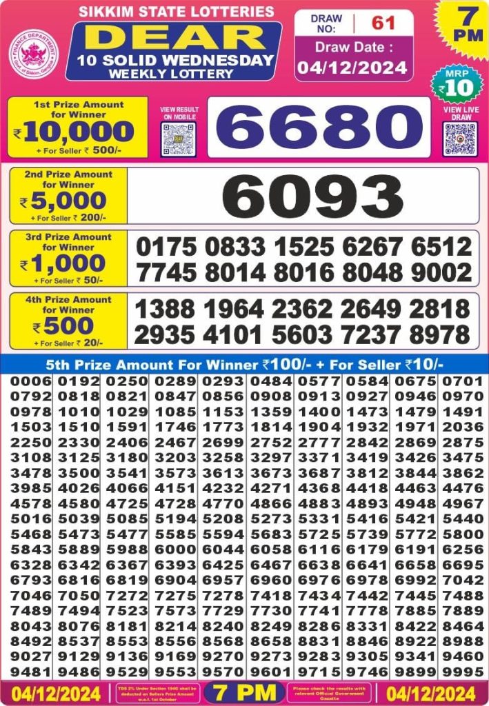 sikkim state lottery dear 10