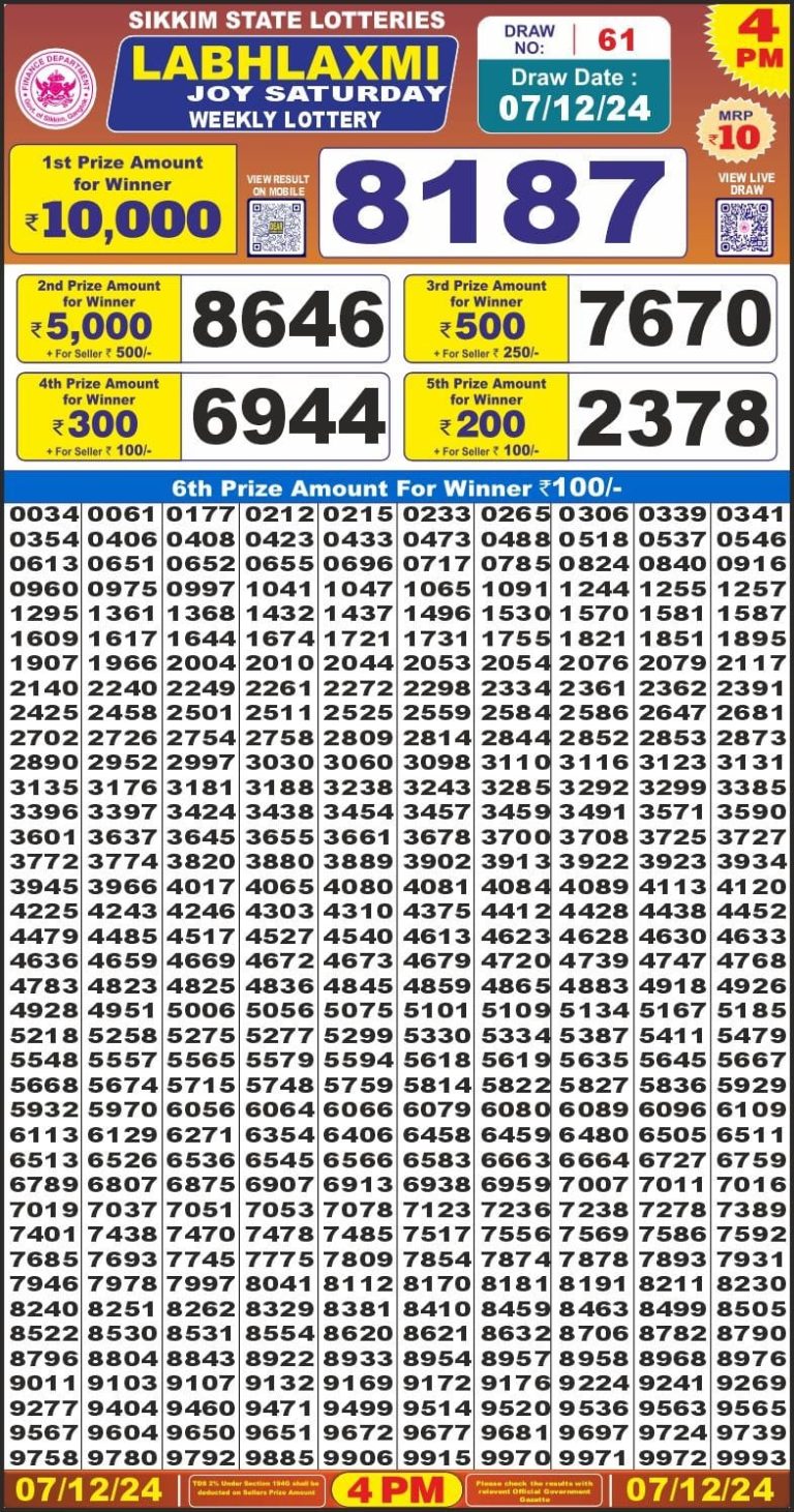 labh laxmi lottery