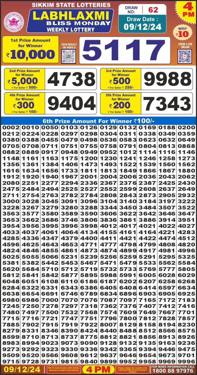 labh laxmi lottery