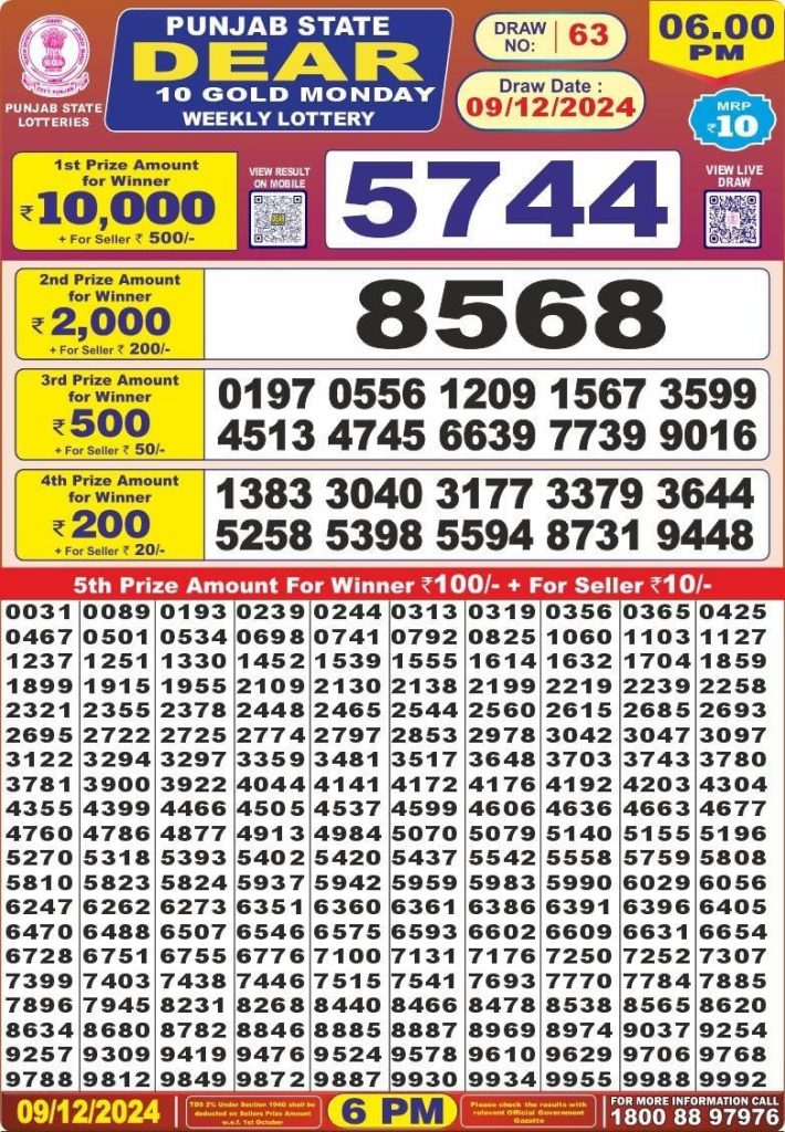 punjab state lottery result