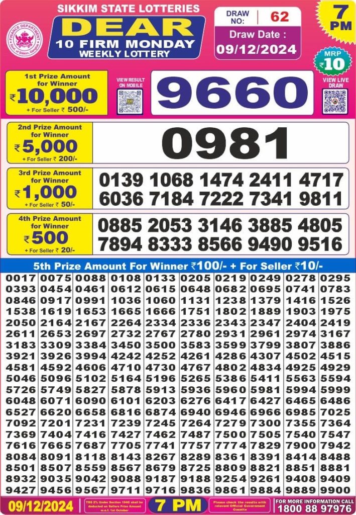 sikkim state lottery dear 10