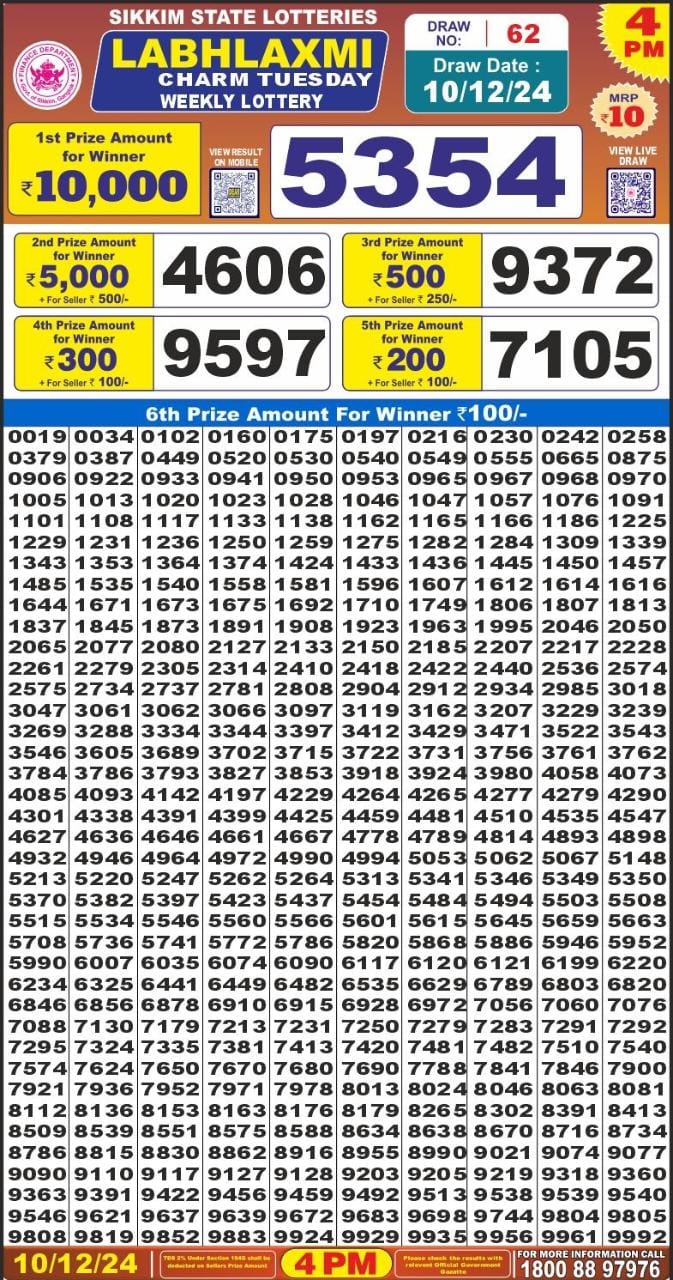 labh laxmi lottery