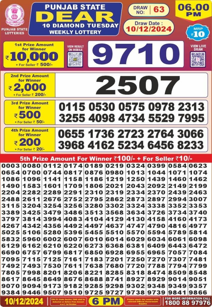 punjab state lottery result