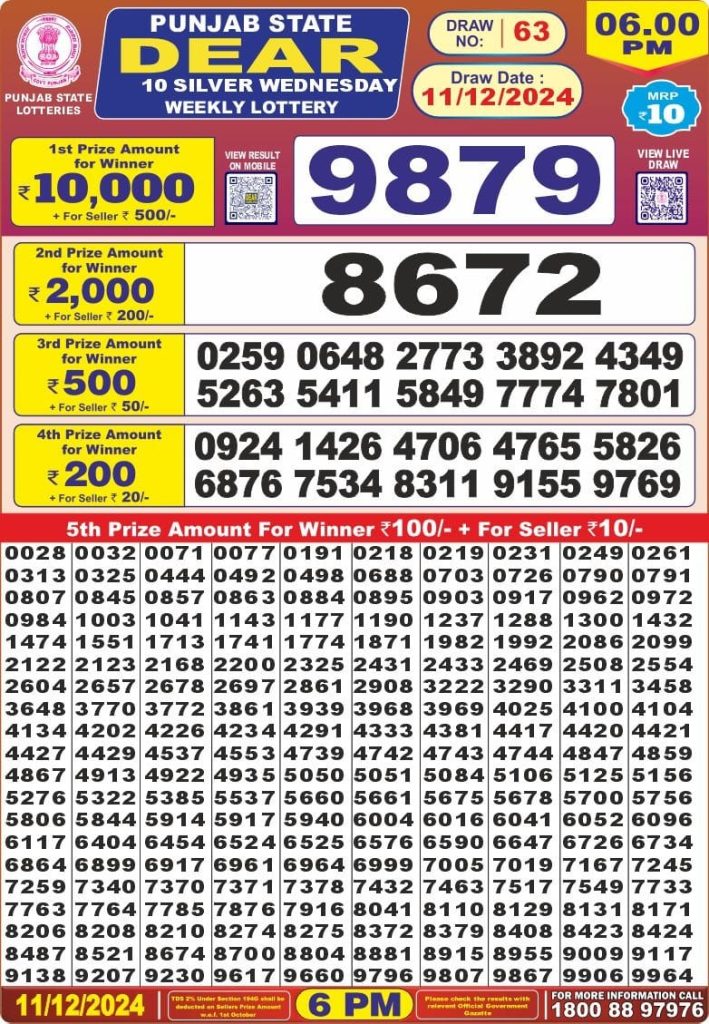 punjab state lottery result