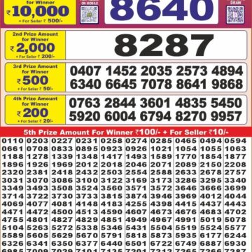 punjab state lottery result