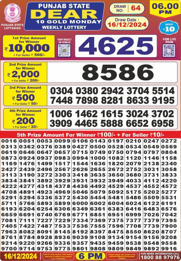 punjab state lottery result