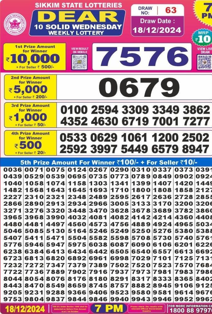 sikkim state lottery dear 10