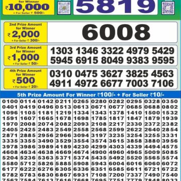 arunachal pradesh lottery