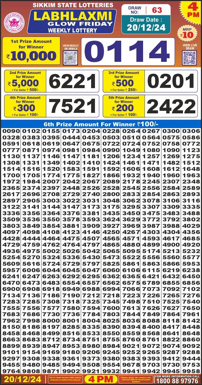 labh laxmi lottery