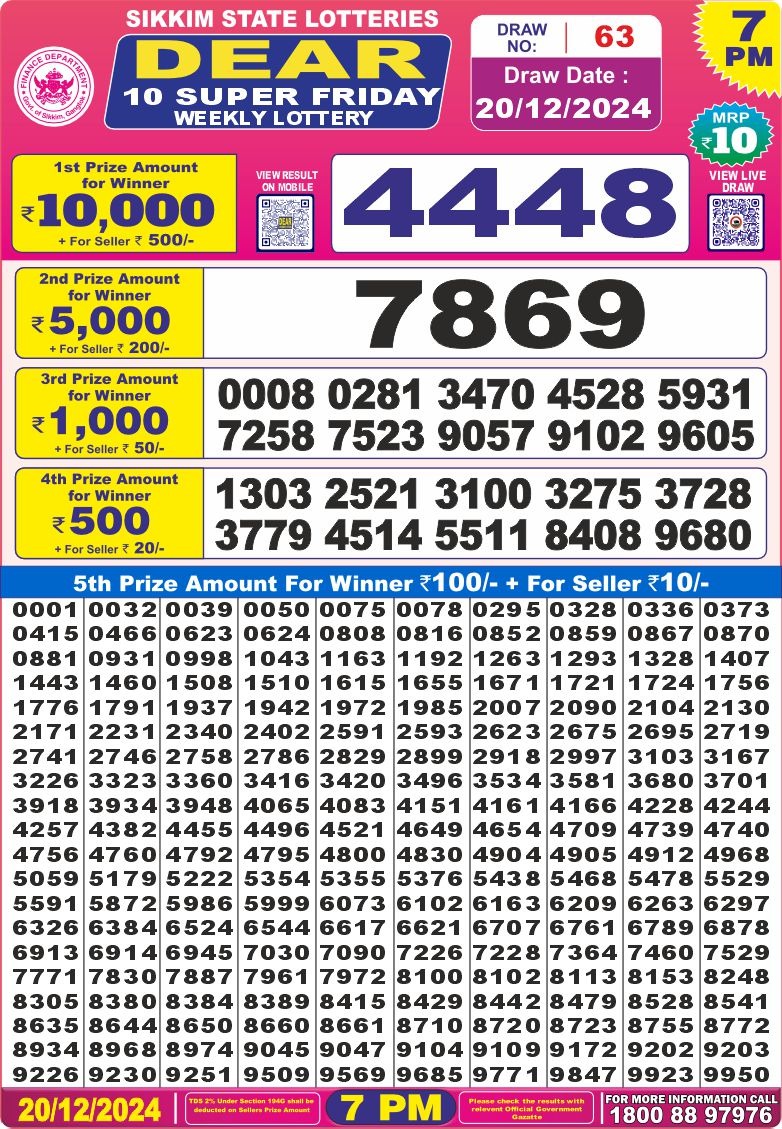 sikkim state lottery dear 10