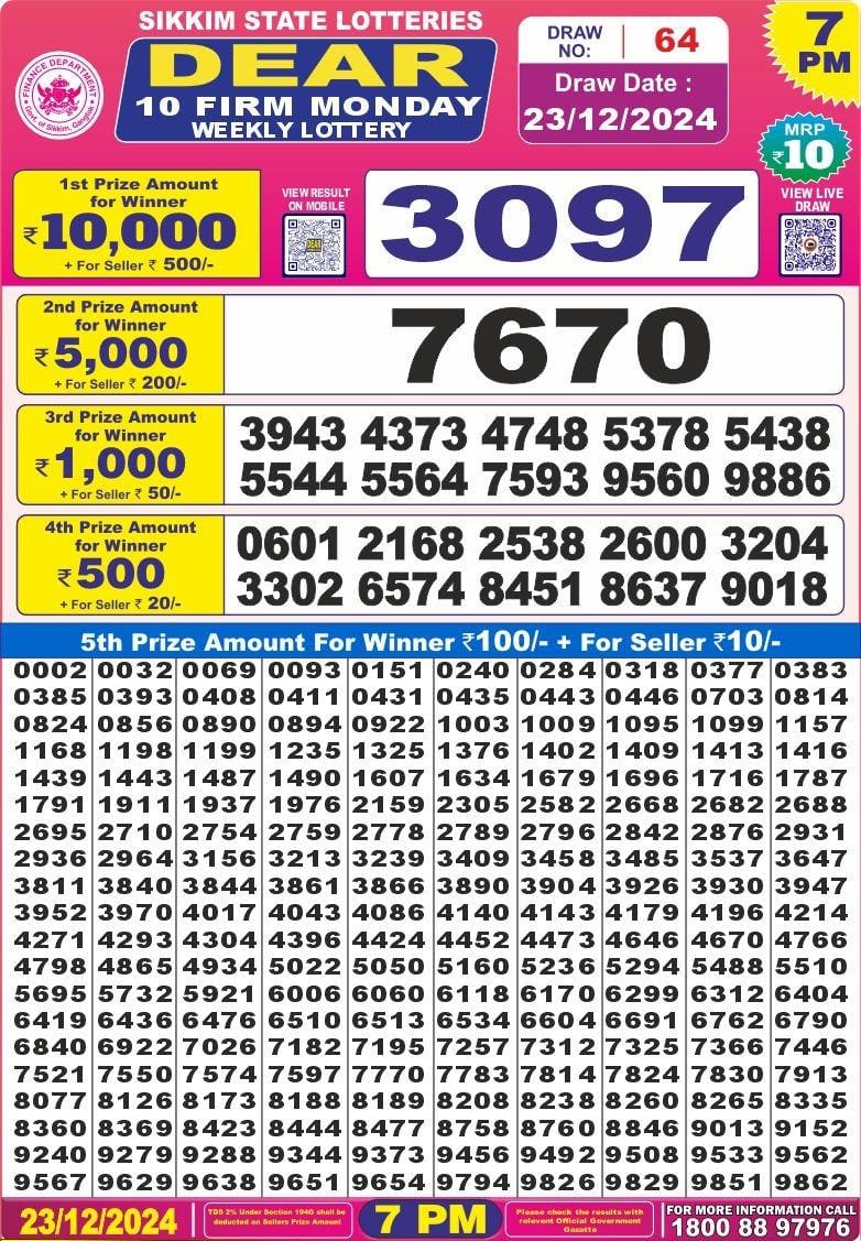 sikkim state lottery dear 10