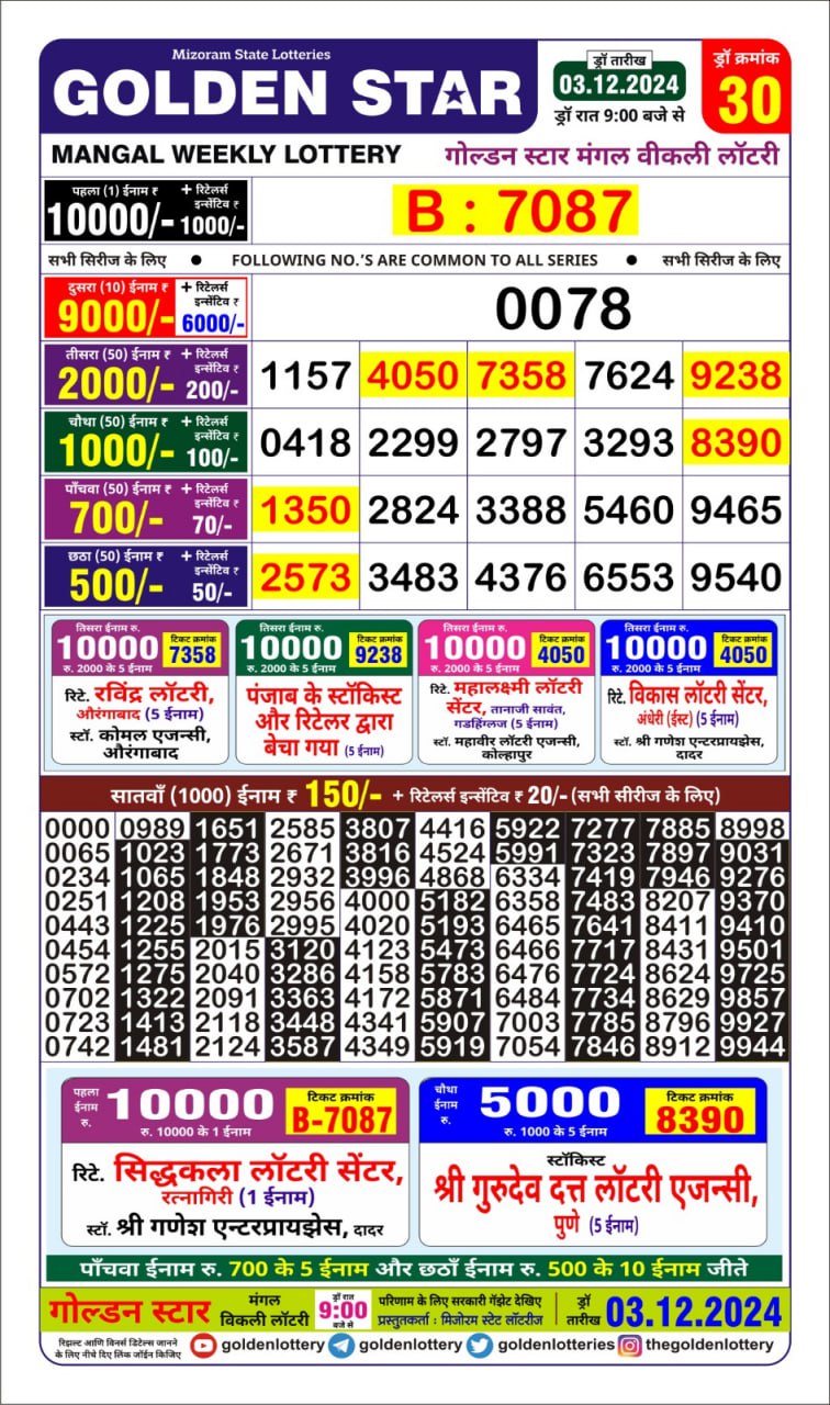 golden Star lottery