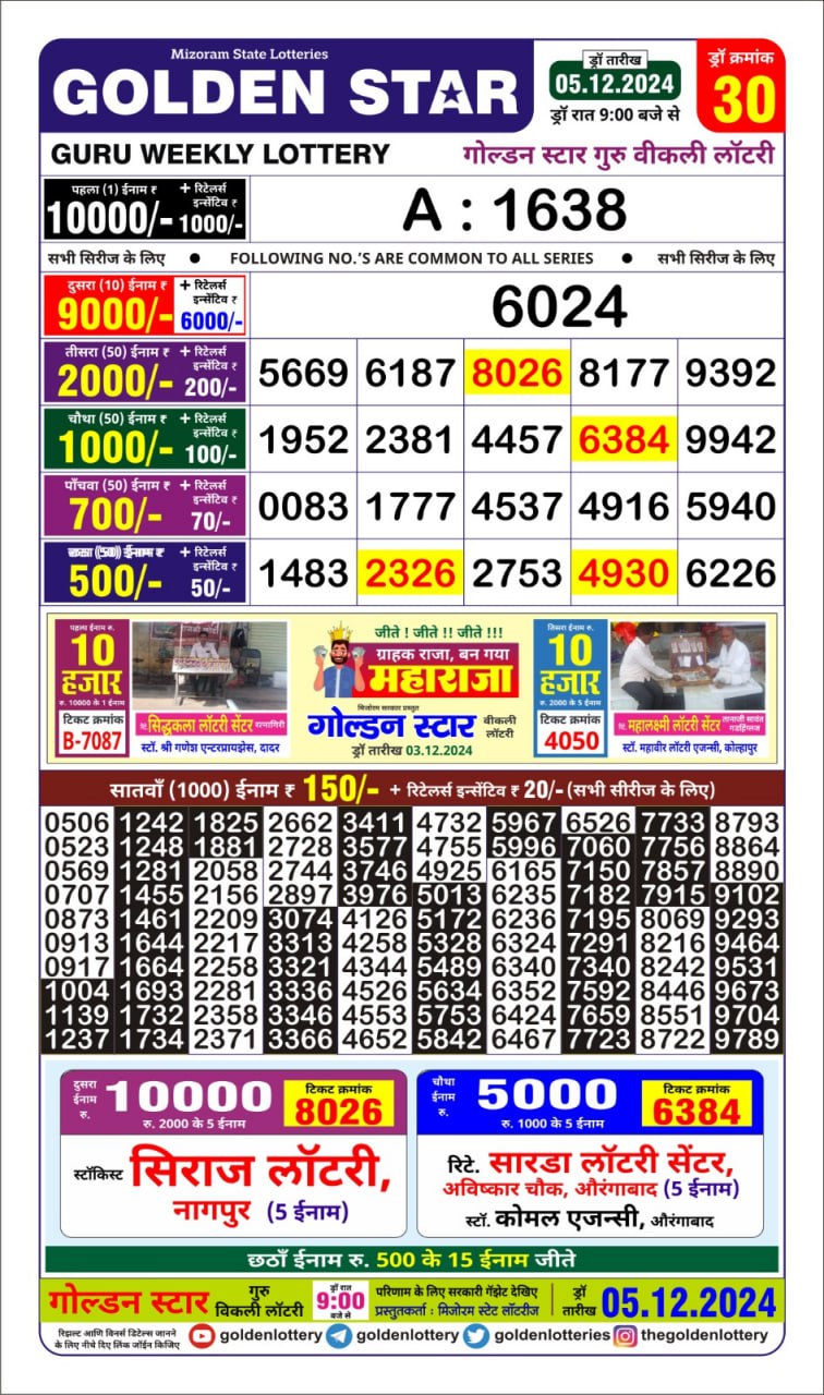 golden Star lottery