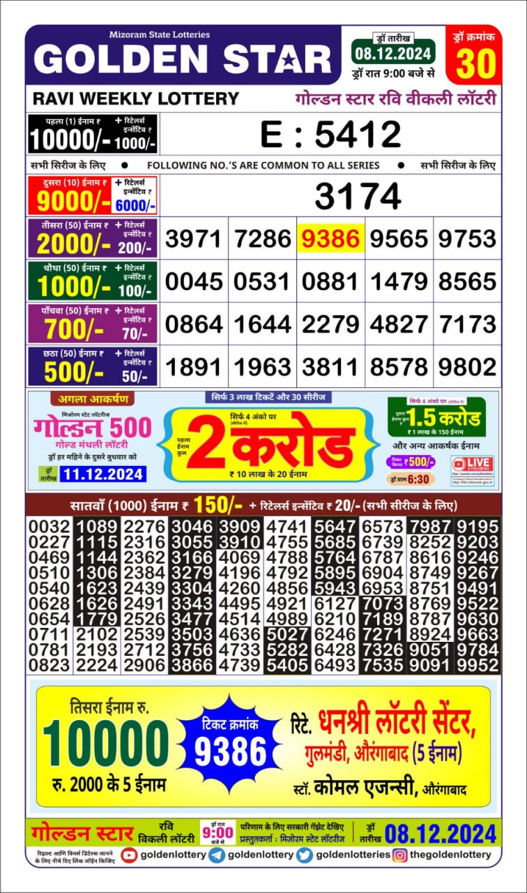 golden Star lottery result