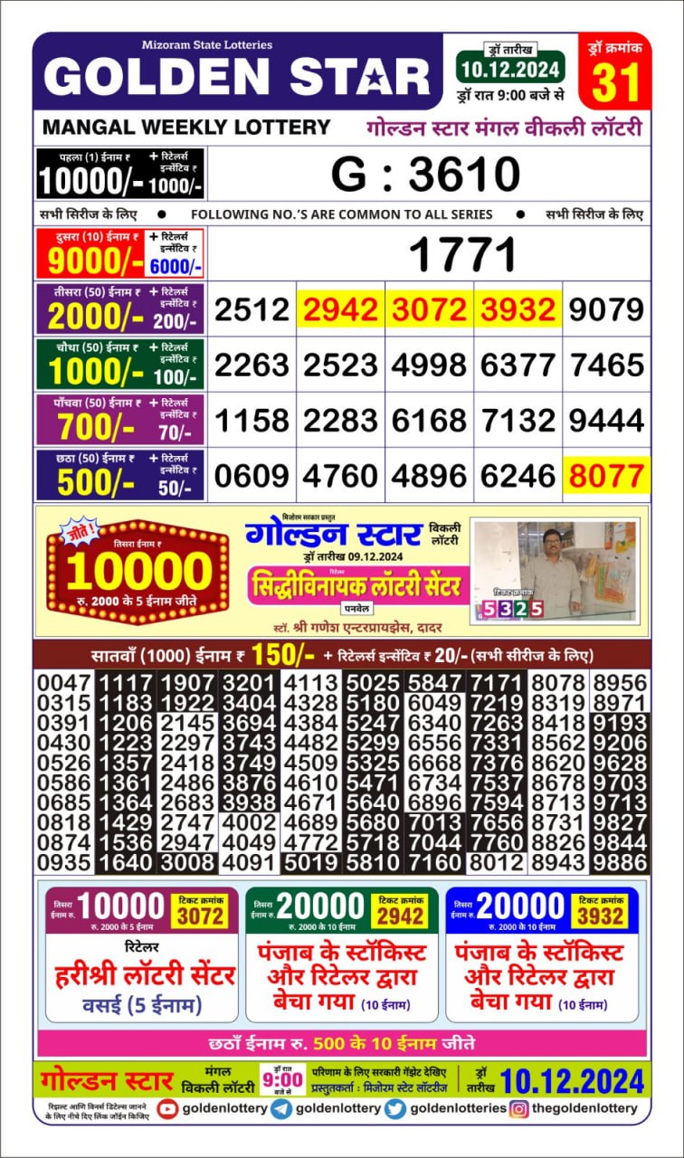 golden Star lottery