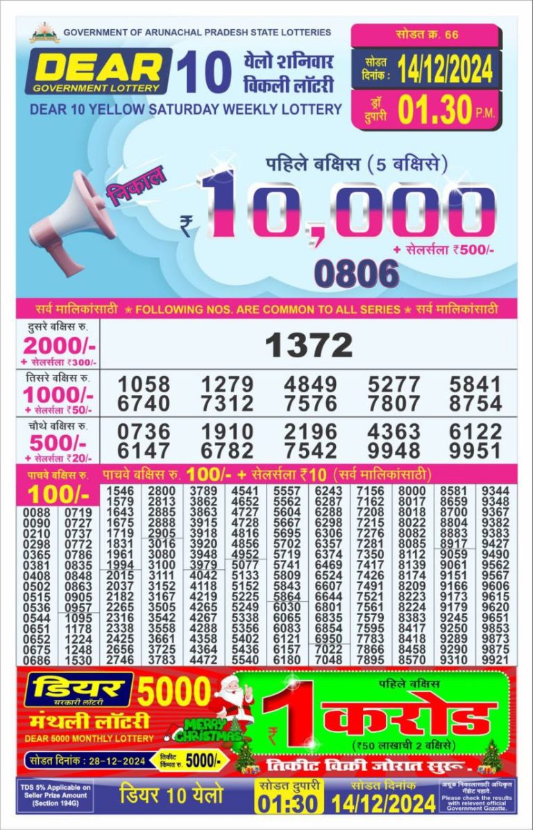 arunachal pradesh lottery