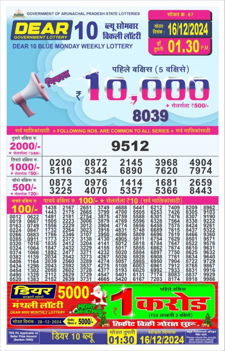 Arunachal pradesh lottery