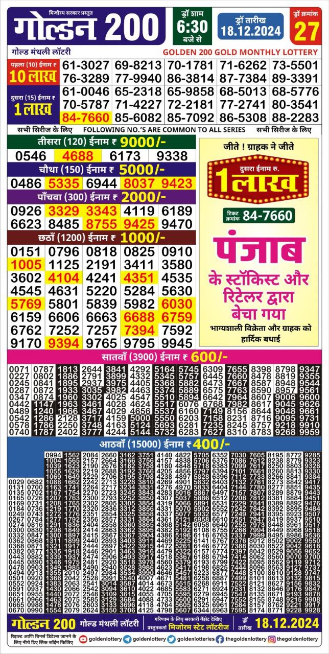 golden 200 gold monthly lottery 18.12.24