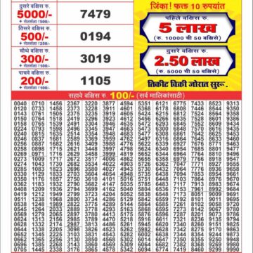 labh laxmi lottery