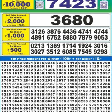 arunachal pradesh lottery