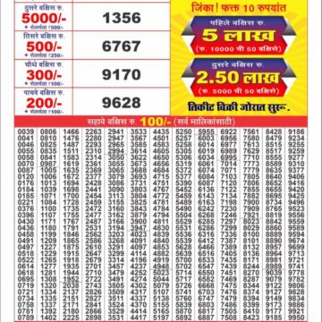 labh laxmi lottery