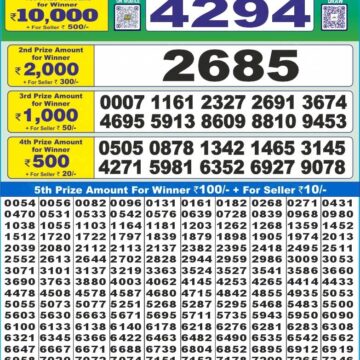 arunachal pradesh lottery