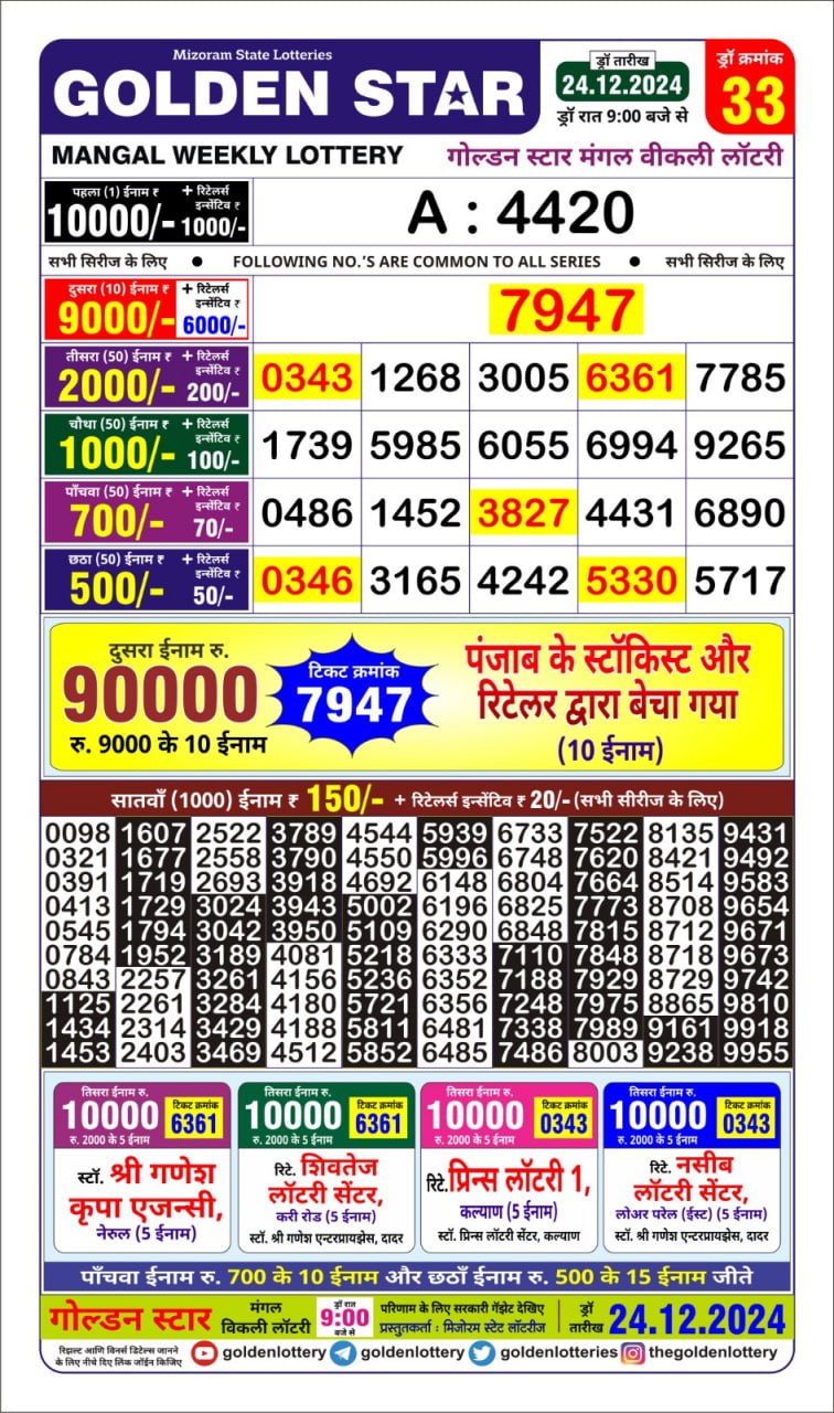 golden Star lottery