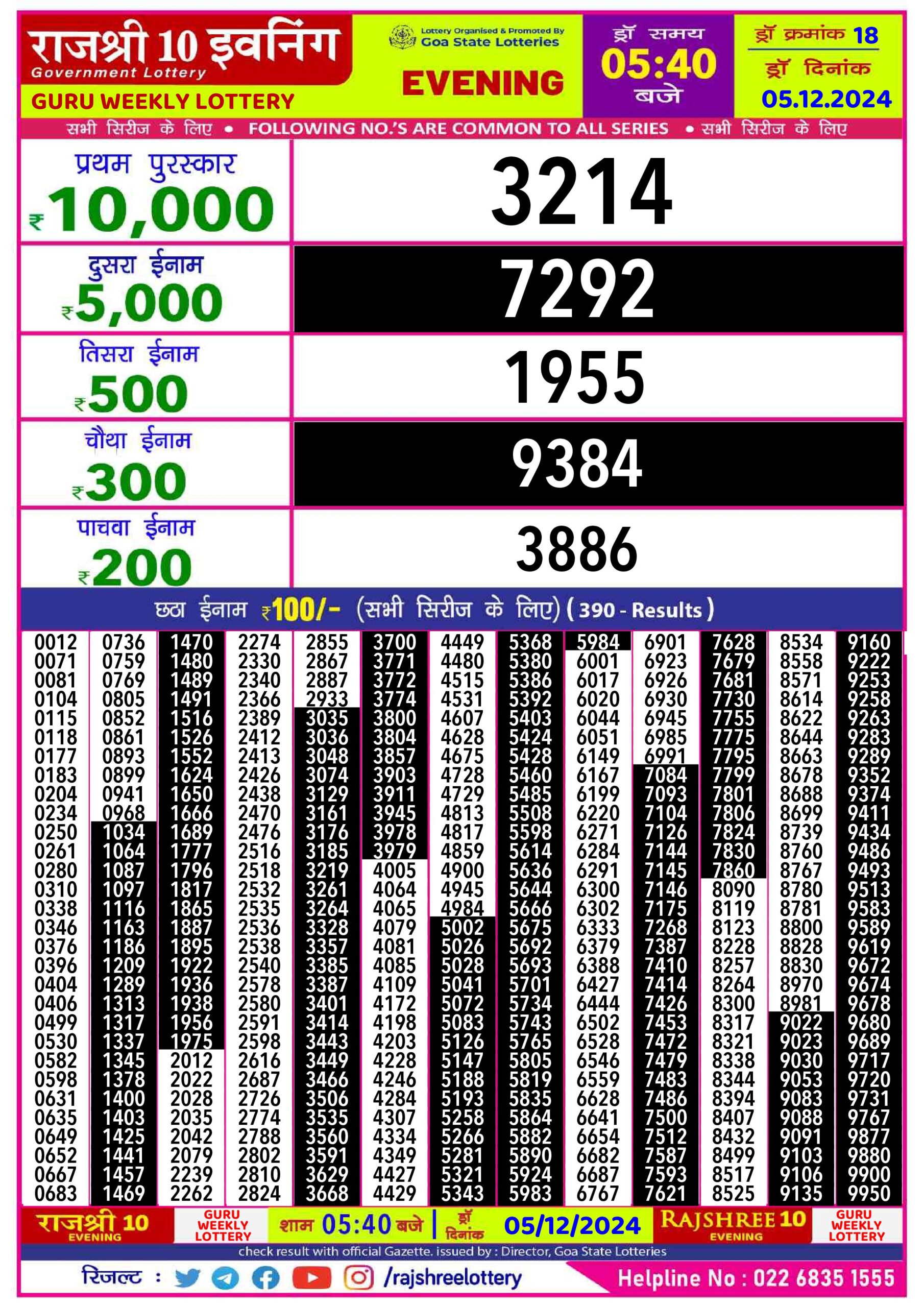 rajshree lottery result today evening