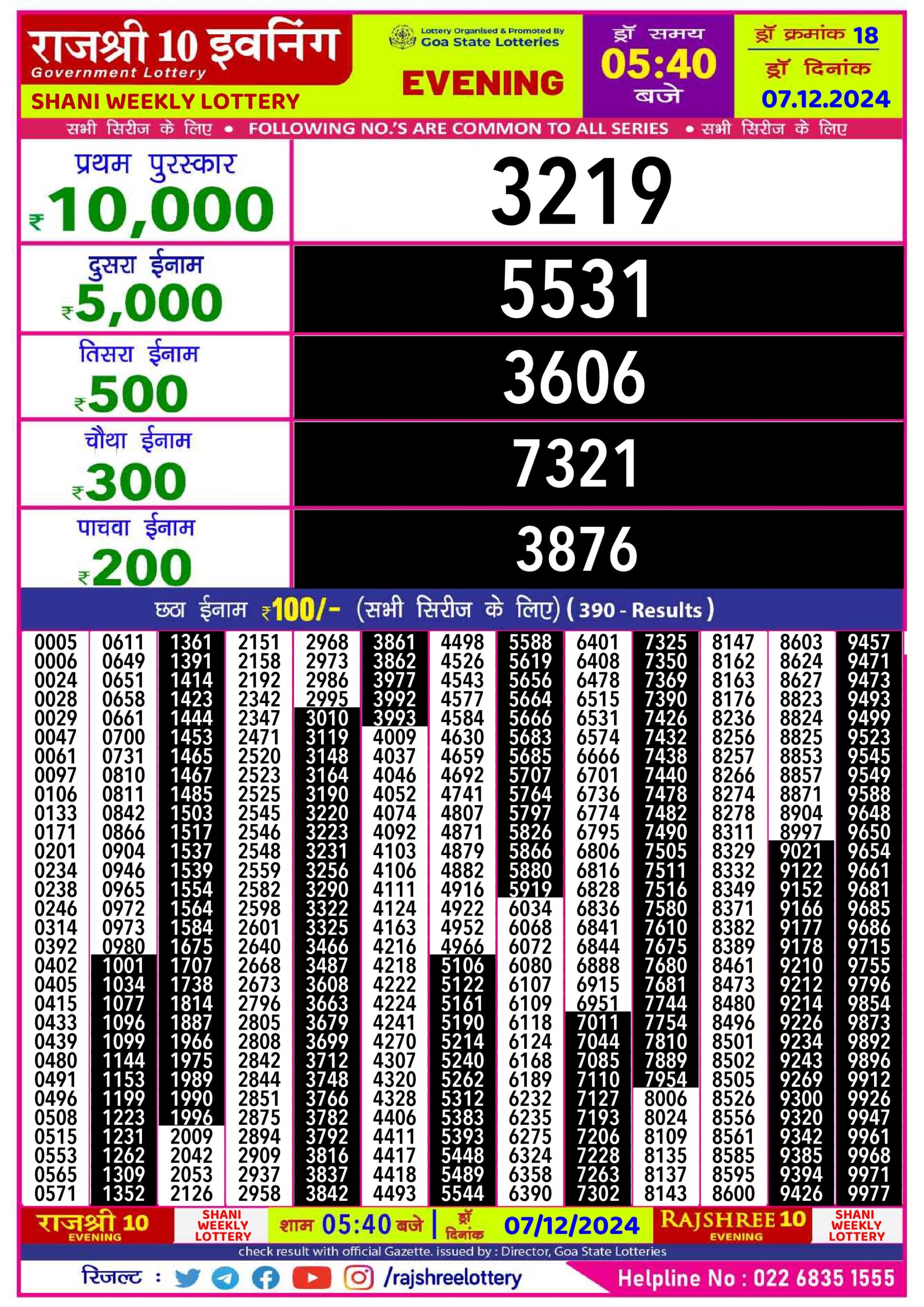 rajshree lottery result today evening