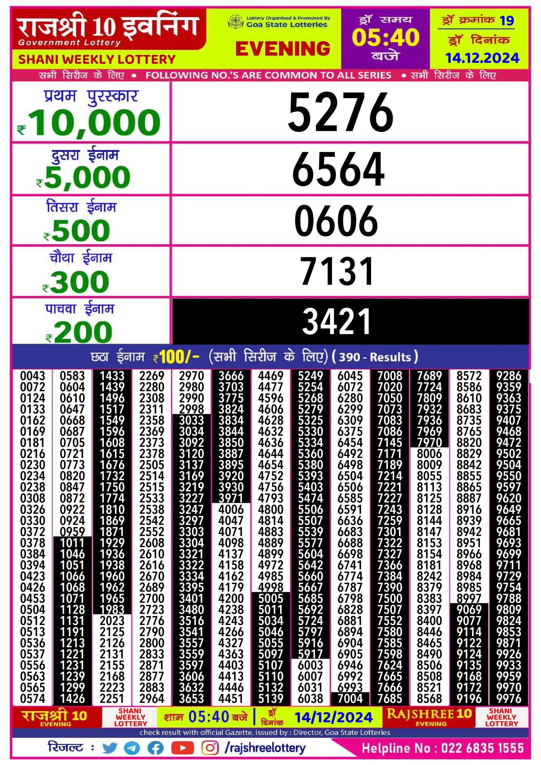 rajshree lottery result today evening