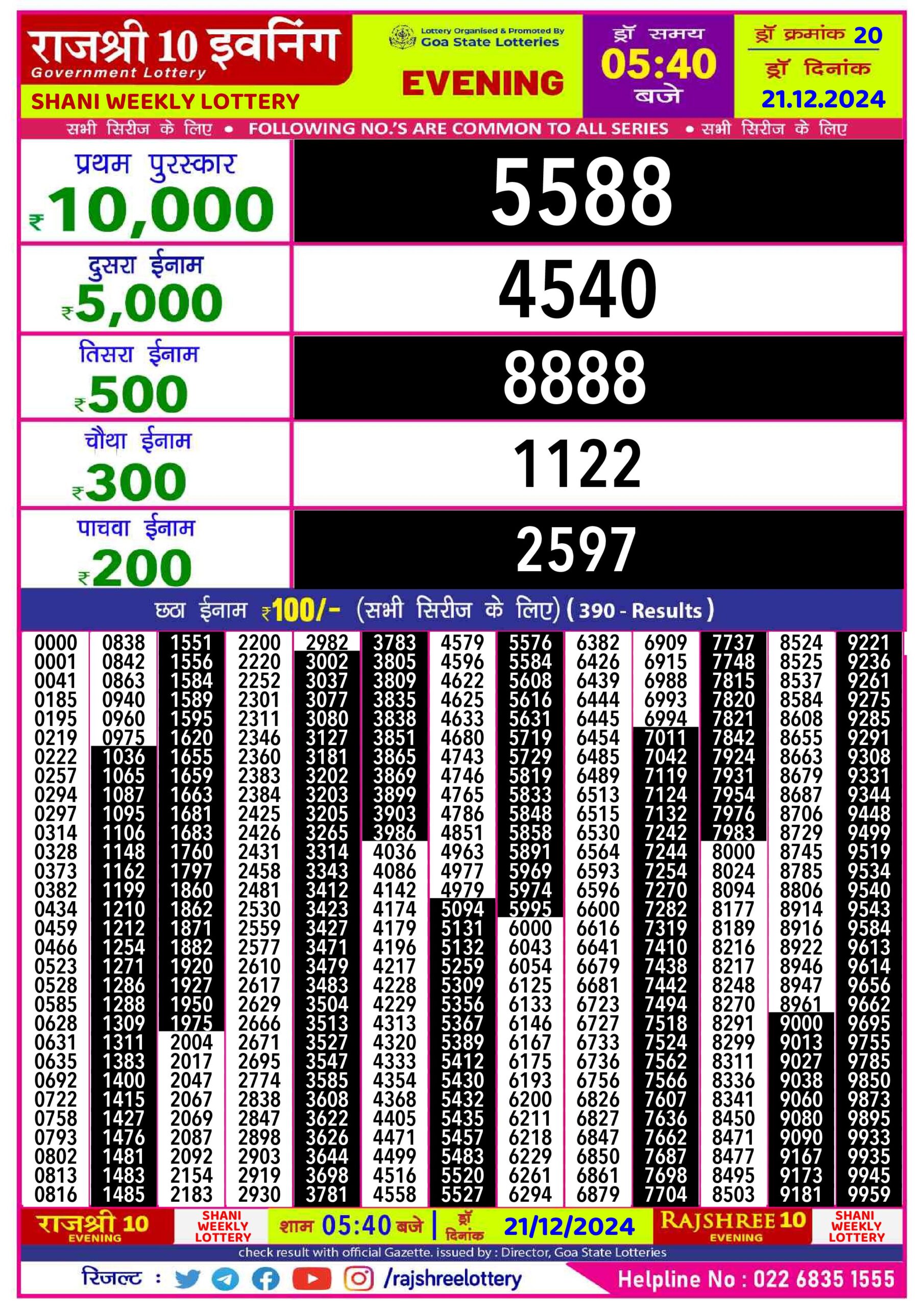 rajshree lottery result today evening