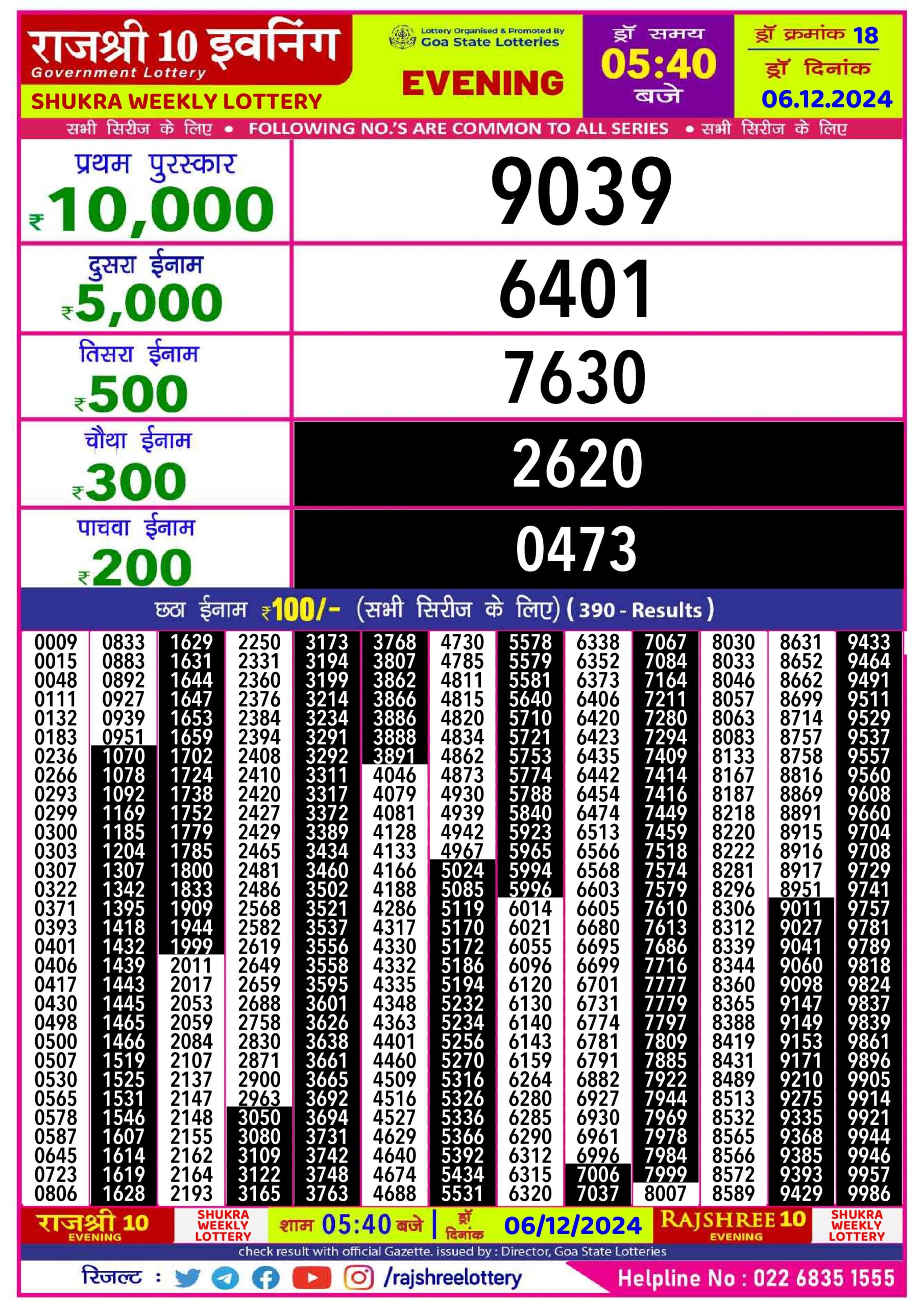 rajshree lottery result today evening