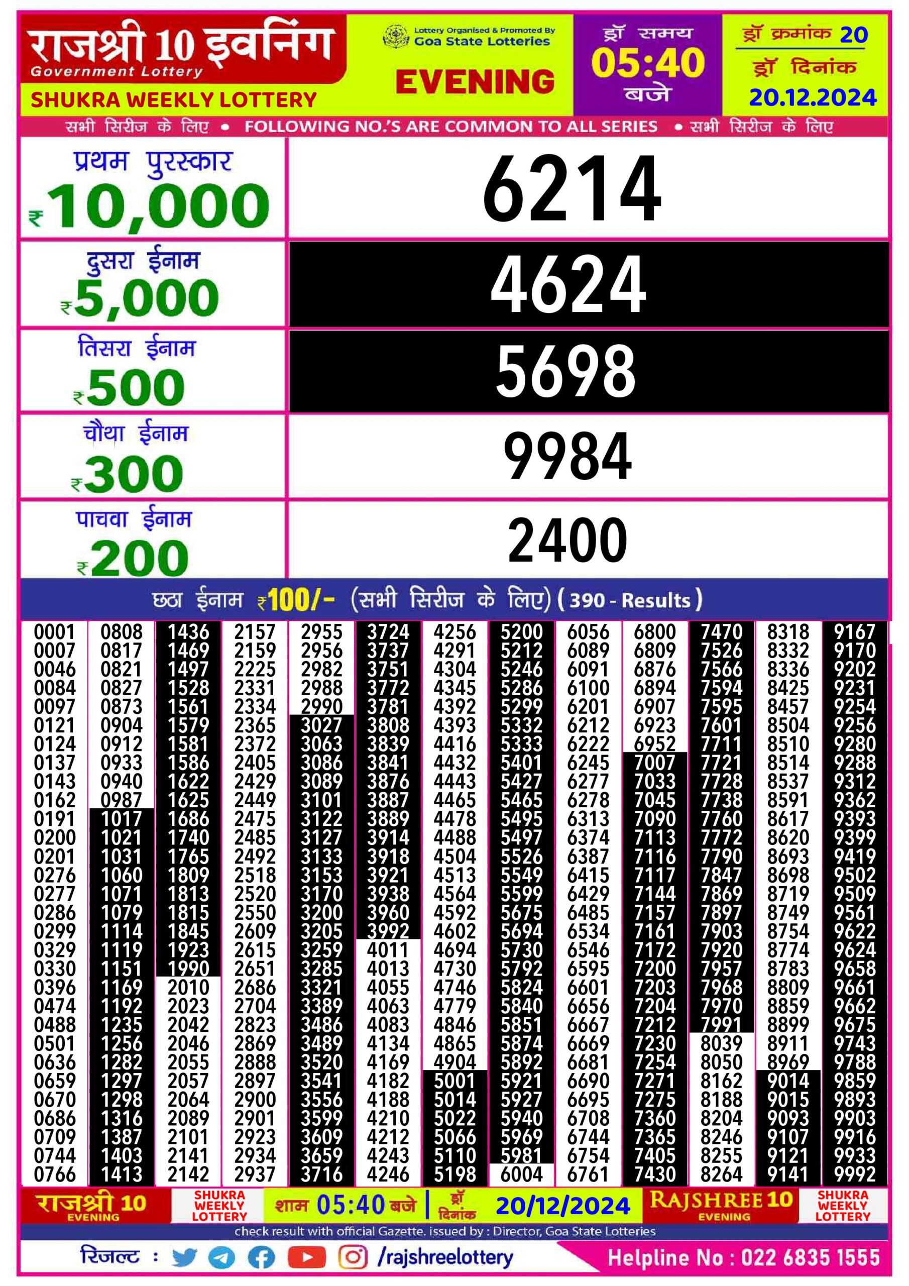 rajshree lottery result today evening