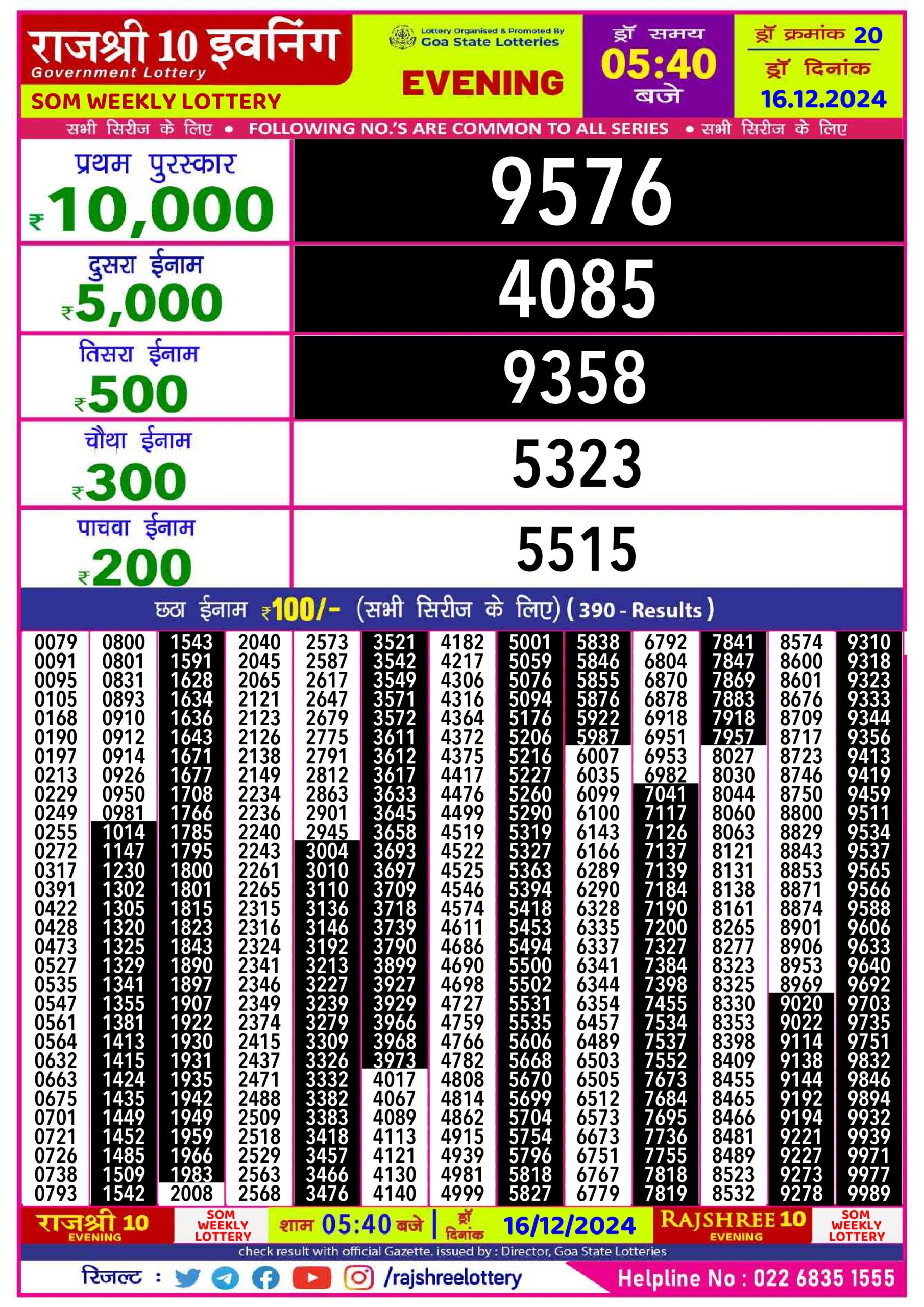 rajshree lottery result today evening