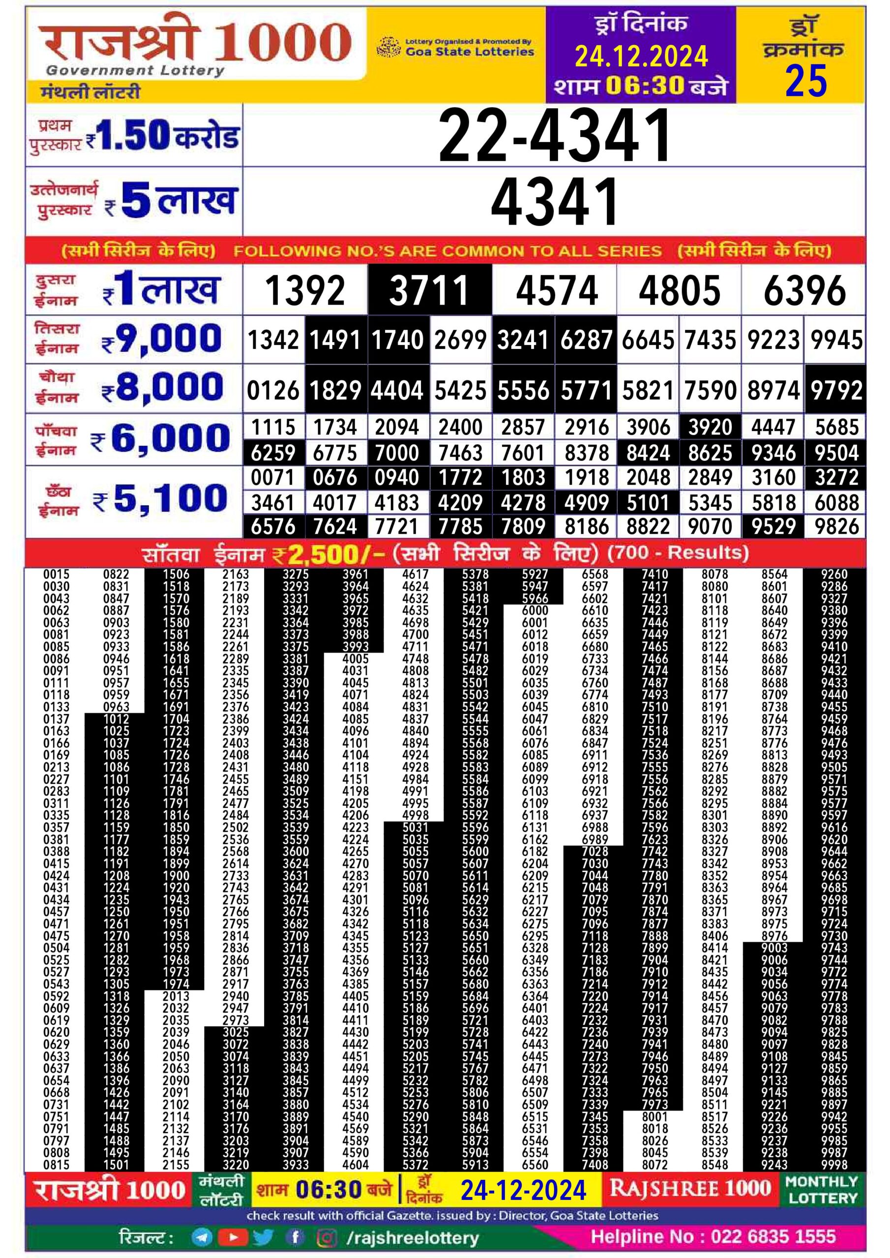 rajshree 1000 monthly lottery 24.12.24