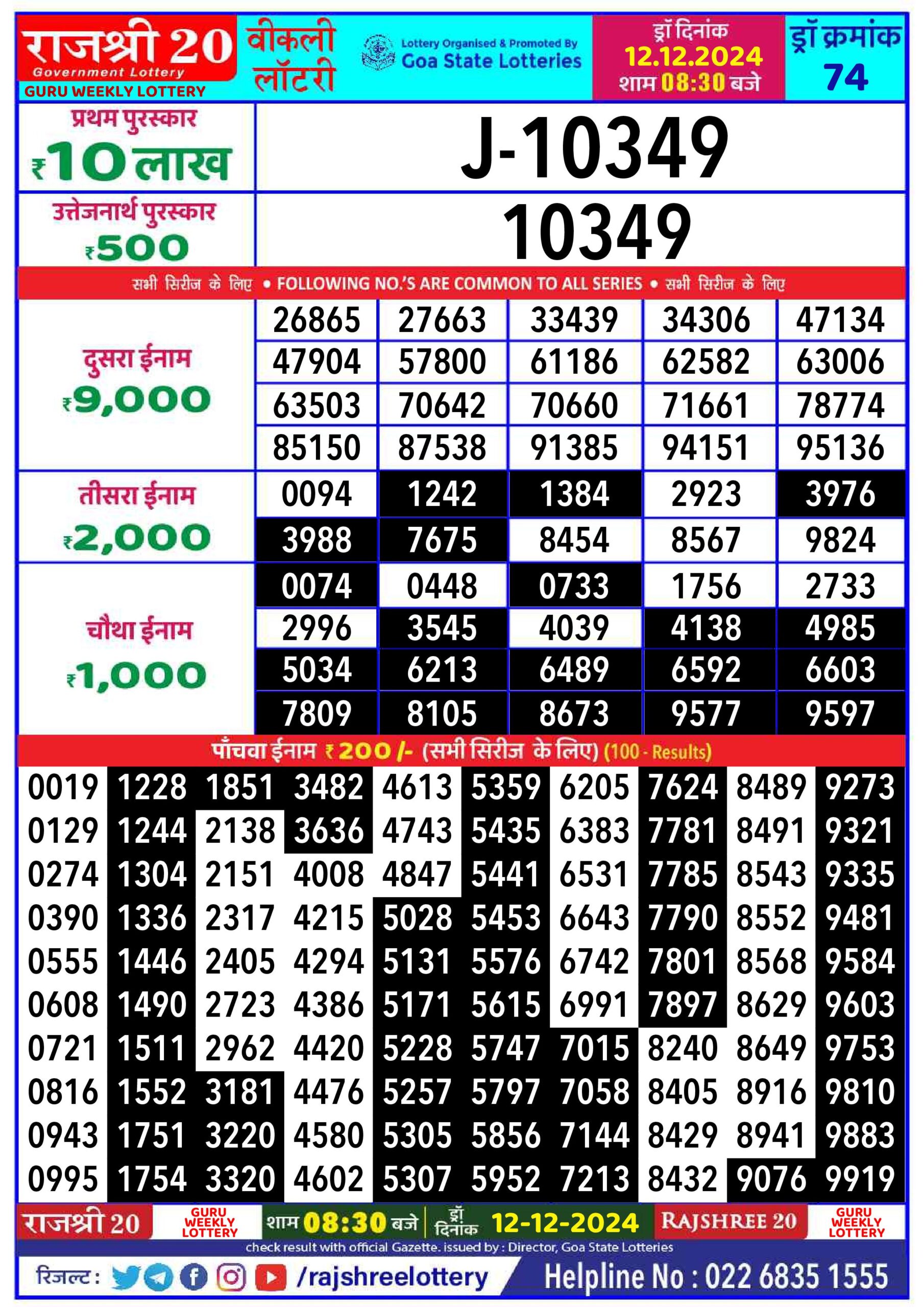 rajshree 20 lottery