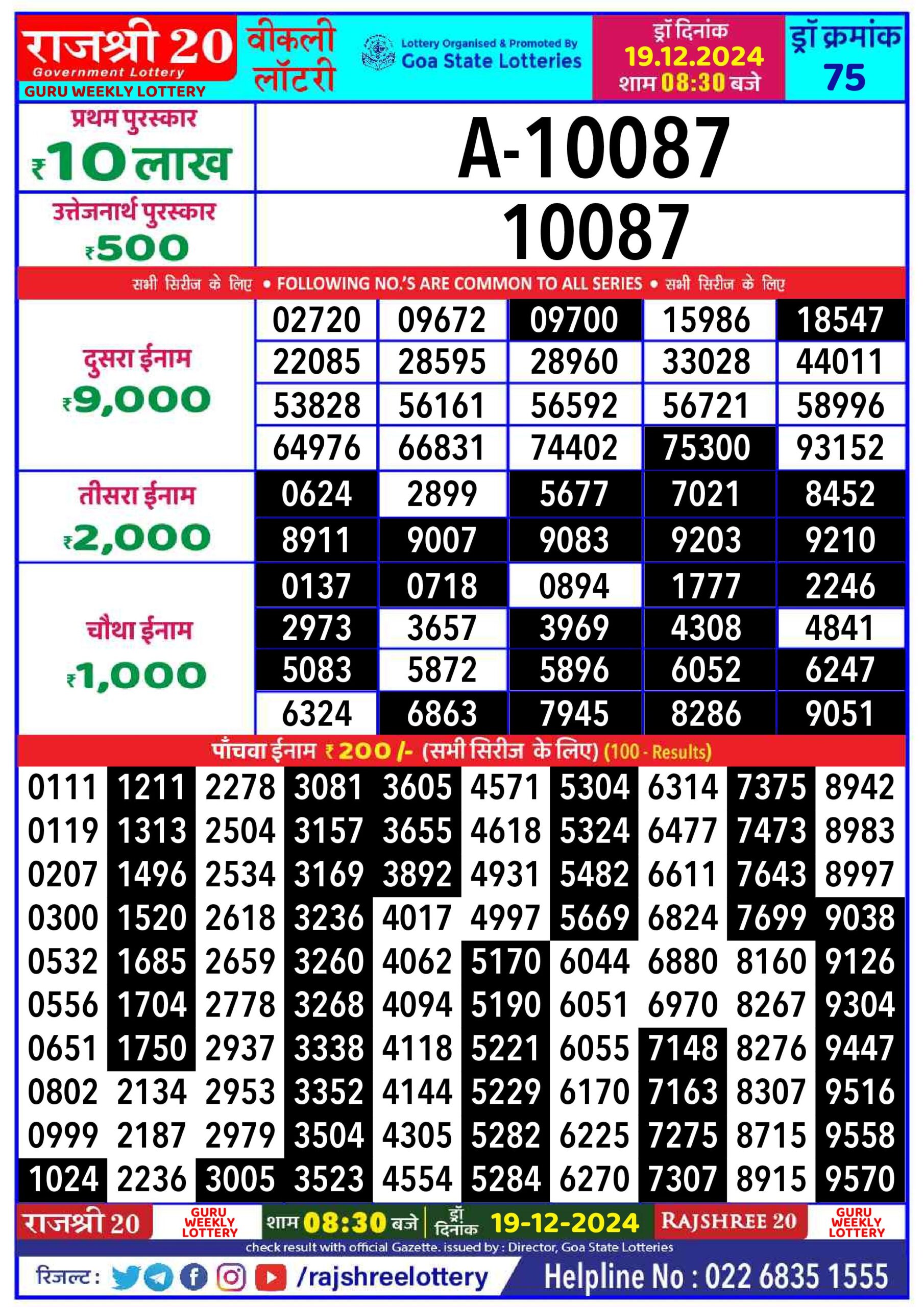 rajshree 20 lottery result - rajshree 20 guru weekly lottery