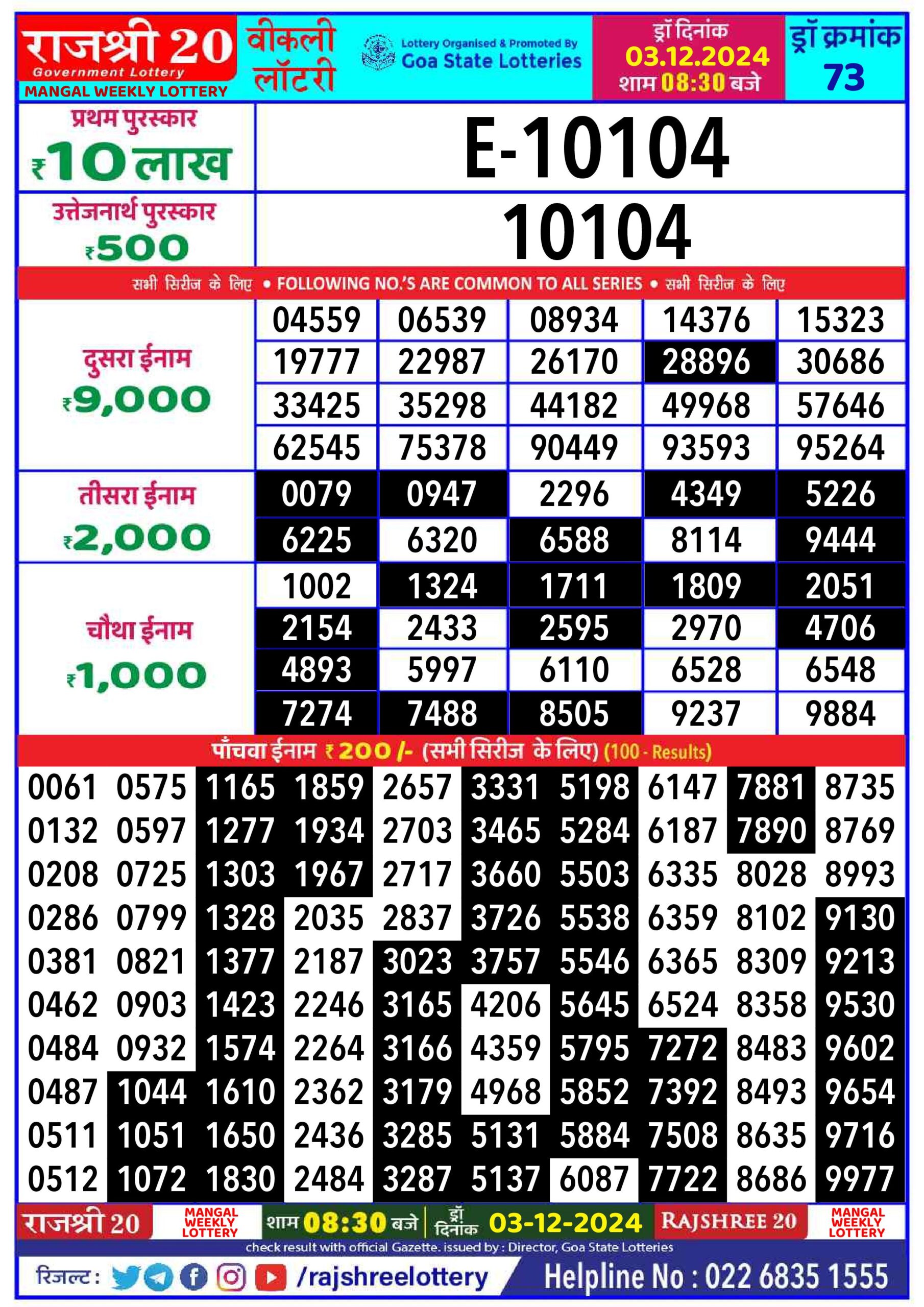 rajshree 20 lottery result