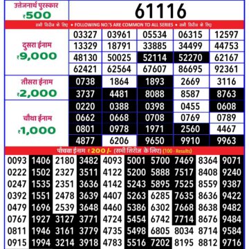 rajshree 20 lottery result - rajshree 20 mangal weekly lottery