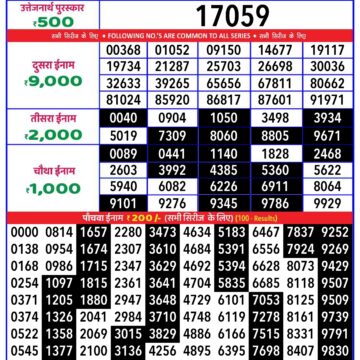 rajshree 20 lottery result - rajshree 20 ravi weekly lottery